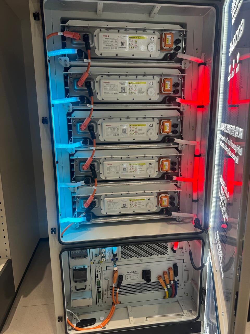 Armazenamento modular de baterias para aplicação C&I